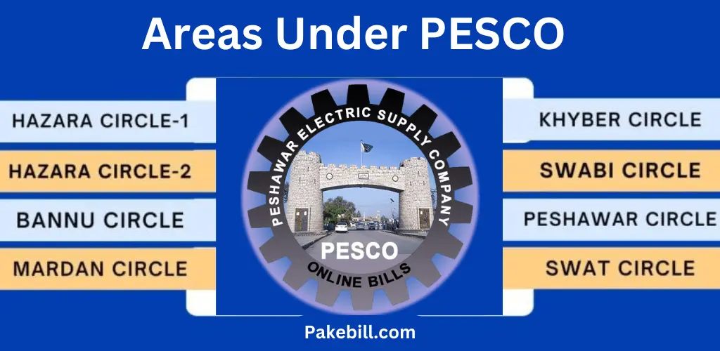Areas Under PESCO