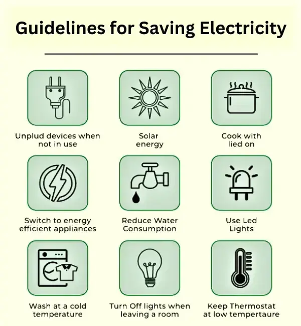 Guidelines for Saving Electricity and Reducing Your Bill